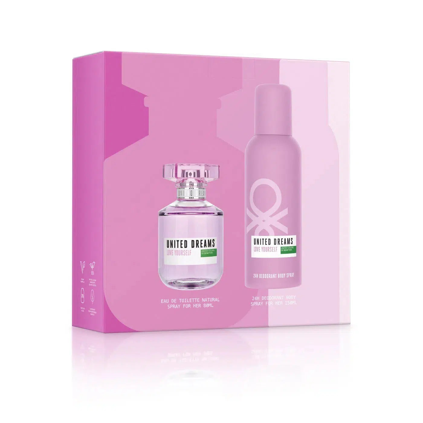 Benetton United Dreams Love Yourself 2-Piece Gift Set for Women EDT